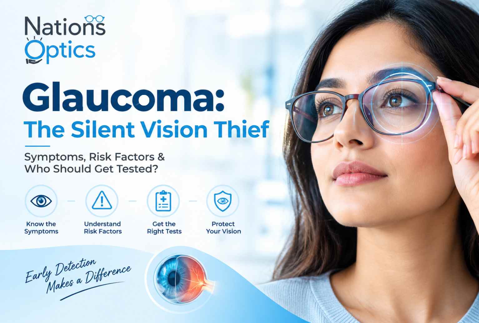 Glaucoma: The Silent Vision Thief — Symptoms, Risk Factors & Who Should Get Tested