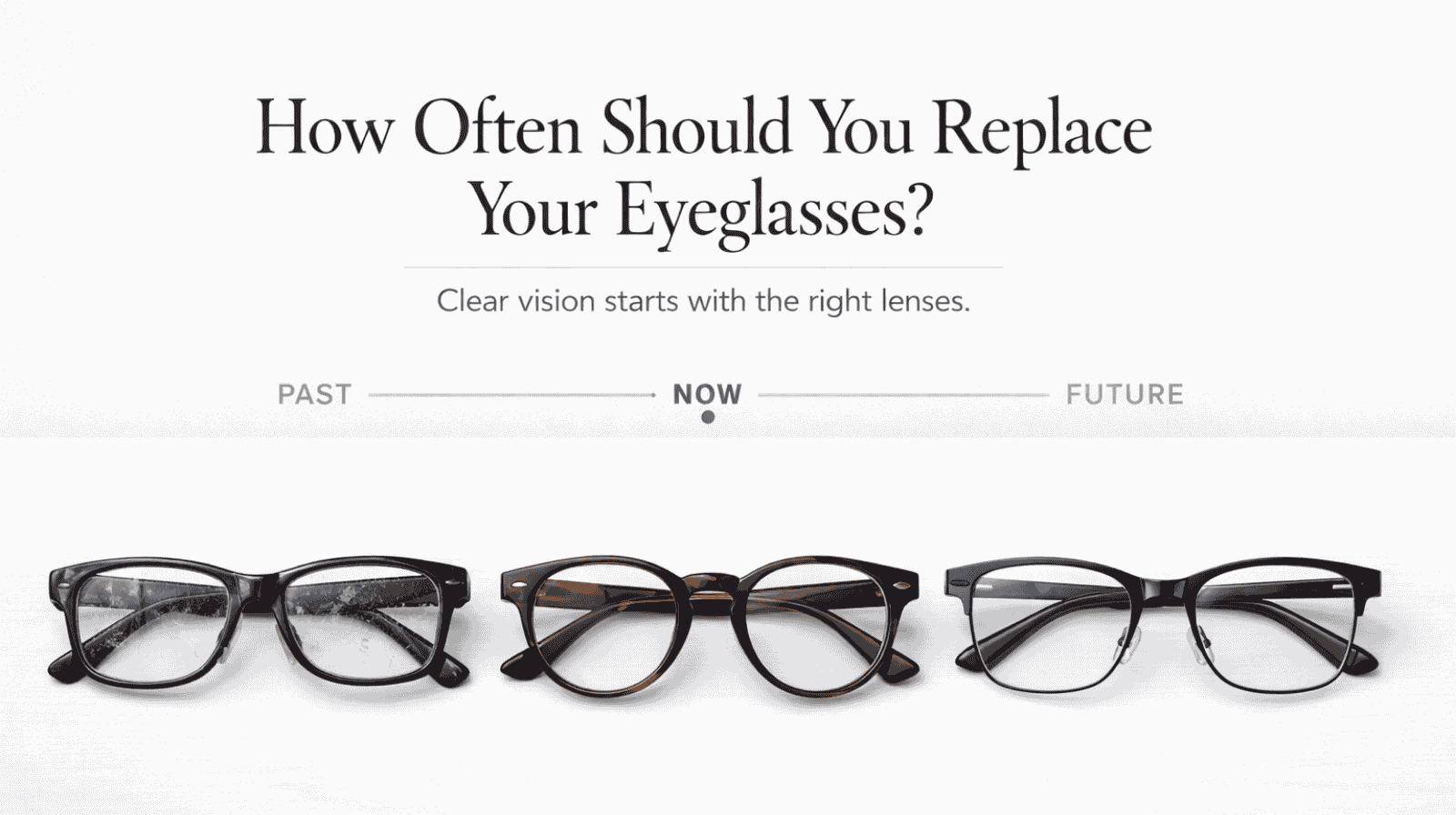 How to Read an Eye Prescription – Step-by-Step Guide | NationsOptics