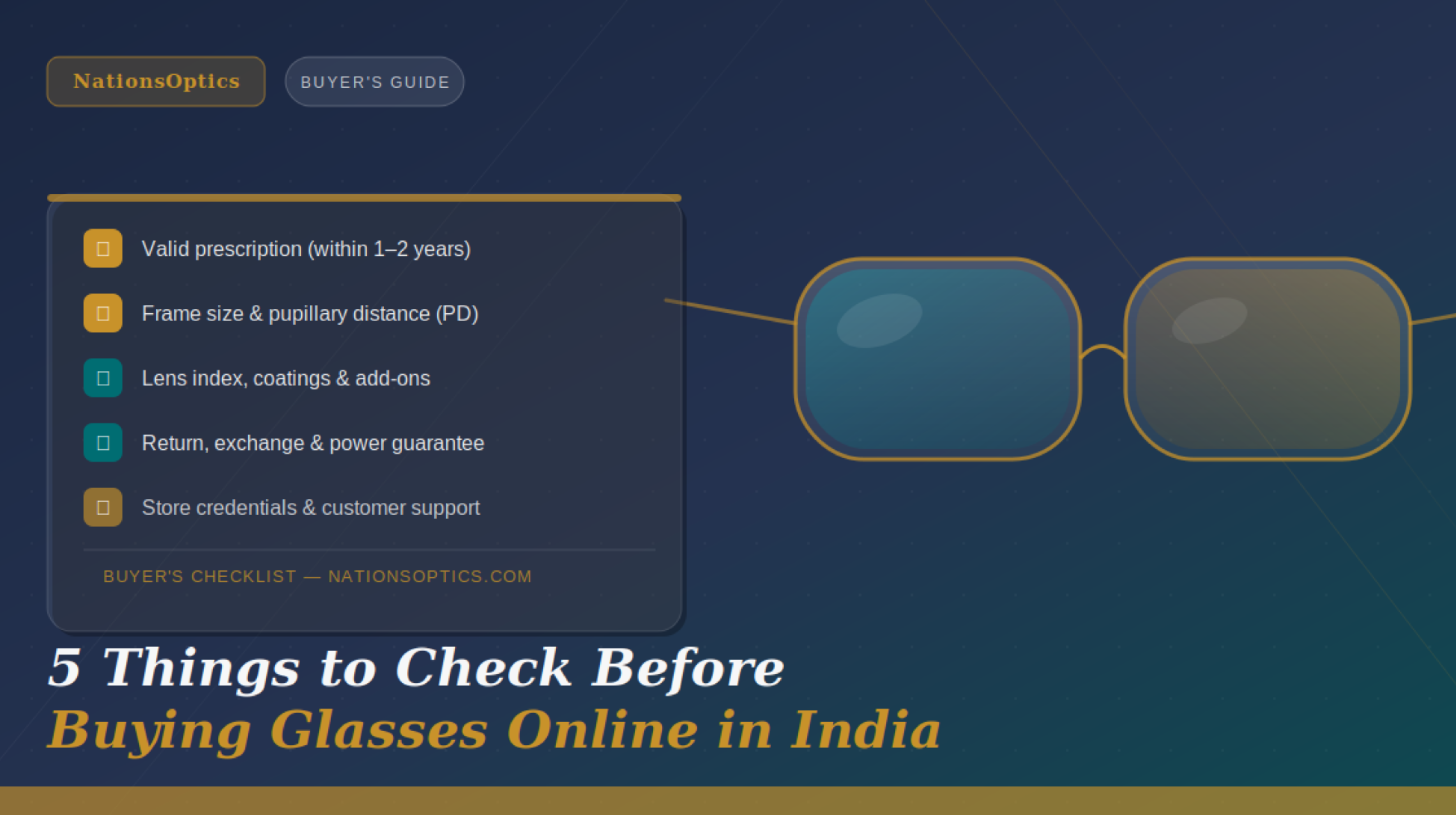 5 Things to Check Before Buying Glasses Online in India | NationsOptics