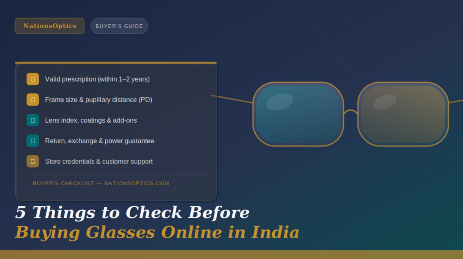 5 Things to Check Before Buying Glasses Online in India | NationsOptics