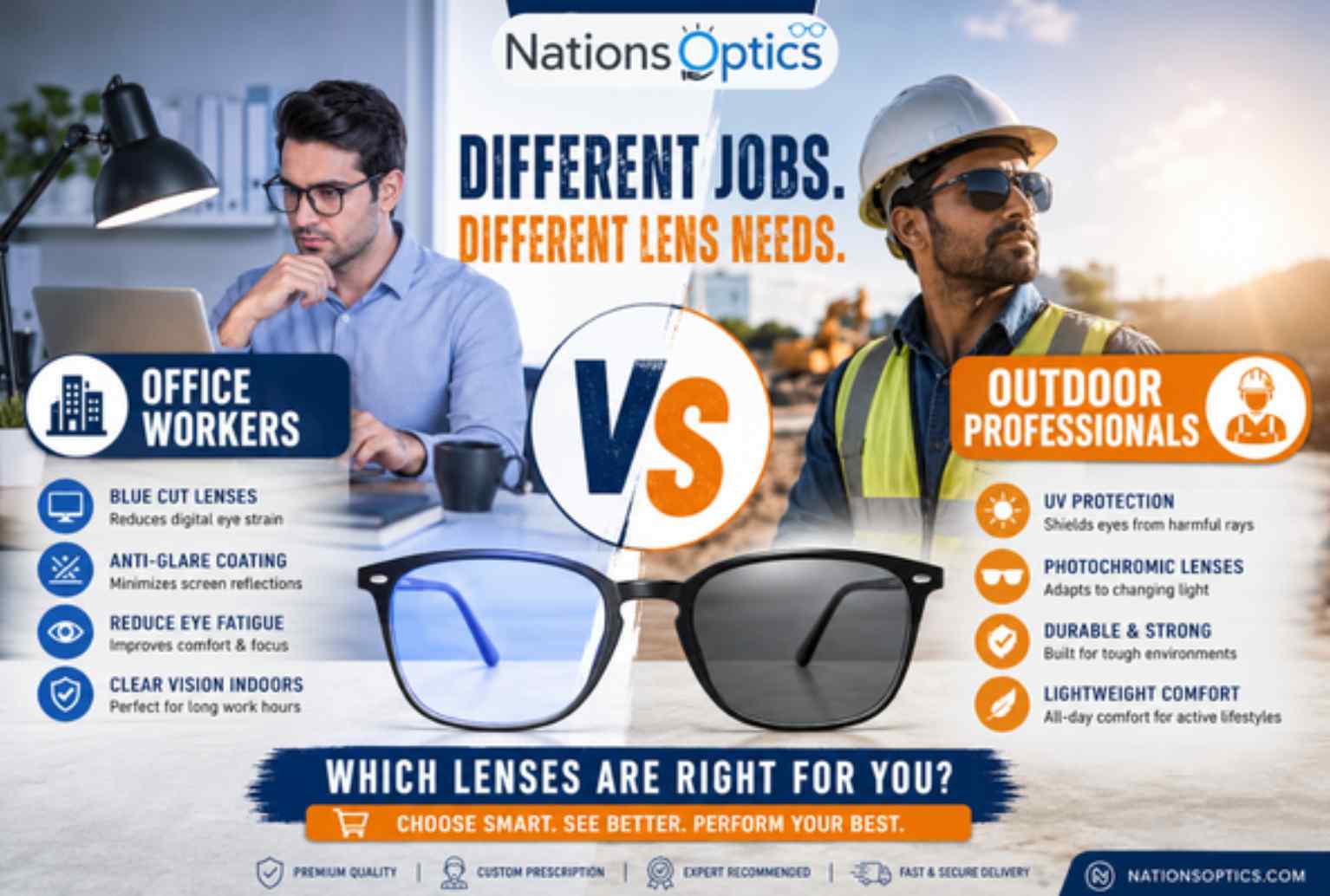 Office Workers vs Outdoor Professionals: Different Lens Needs Explained