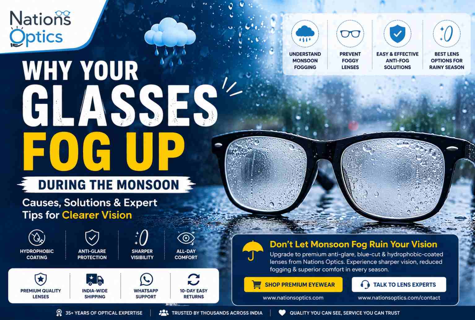 Why Your Glasses Fog Up During the Monsoon | Nations Optics